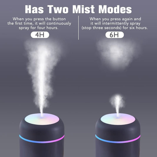 Portable Mini Humidifier For Room Moisture | LED Night Light Humidifier for Cars, Office & Bedroom